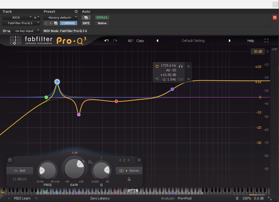 Sidechain Compression - 7 Tips for Better Mixes - Mixed In Key