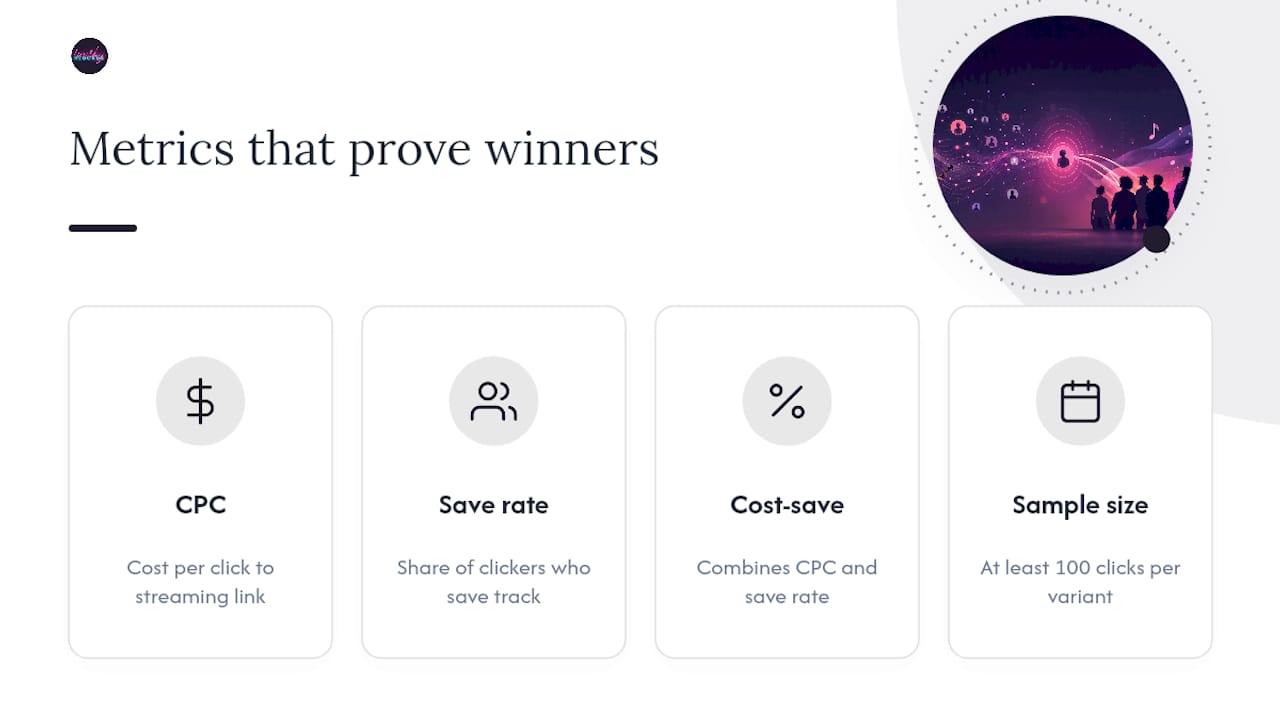 Which Metrics Actually Prove a Winner — overview diagram
