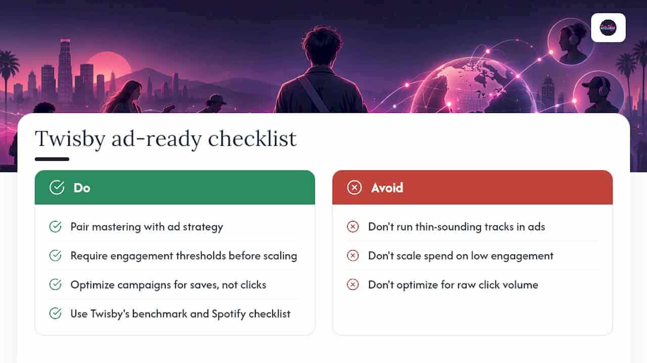 Twisby Records' Practical Approach to Ad-Ready Music — overview diagram