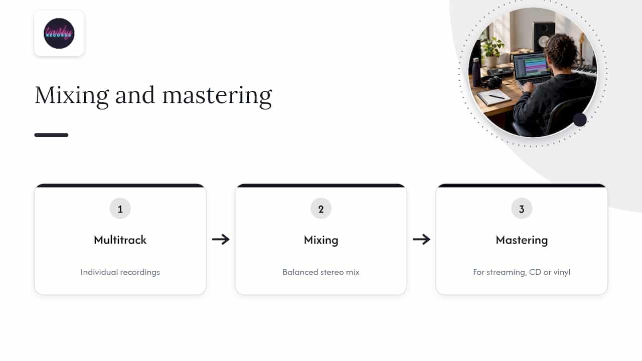 Mixing and mastering inputs and outputs compared