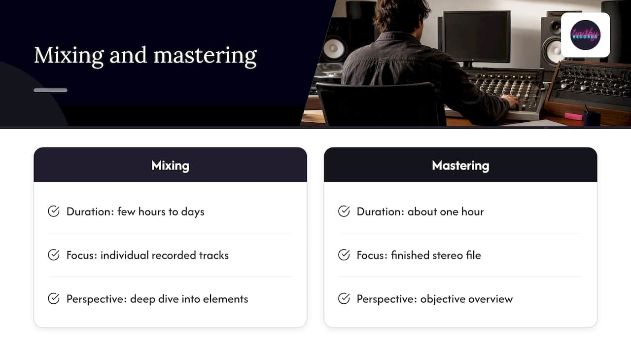 Mixing turnaround versus mastering turnaround — overview diagram